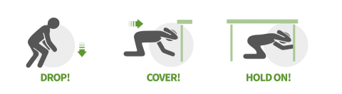 Illustration of drop, cover, hold on.