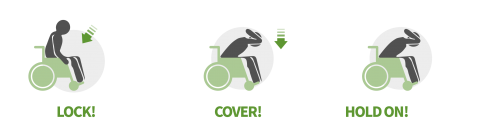 Illustration of a man practicing drop, cover and hold on using a wheelchair.